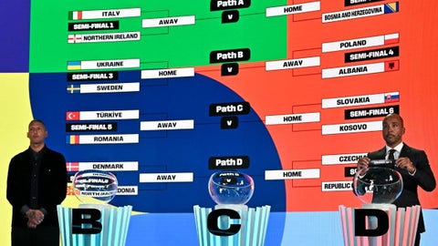Vea acá el sorteo del Mundial 2026