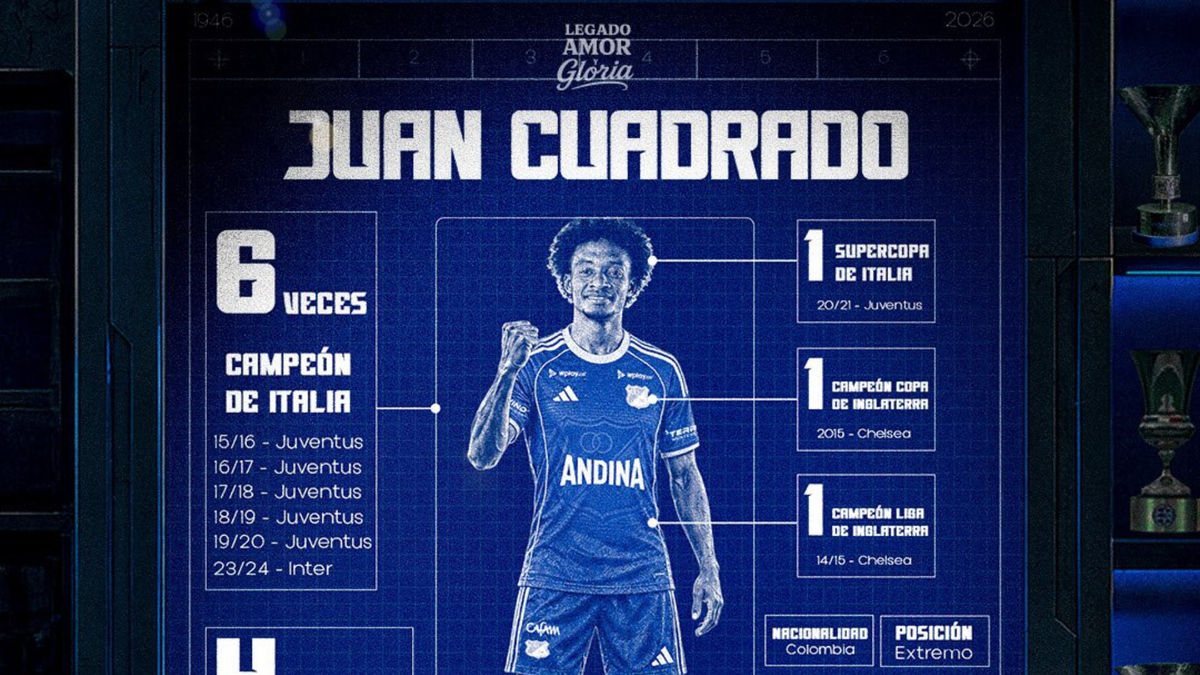 Juan Guillermo Cuadrado nuevo jugador de Millonarios