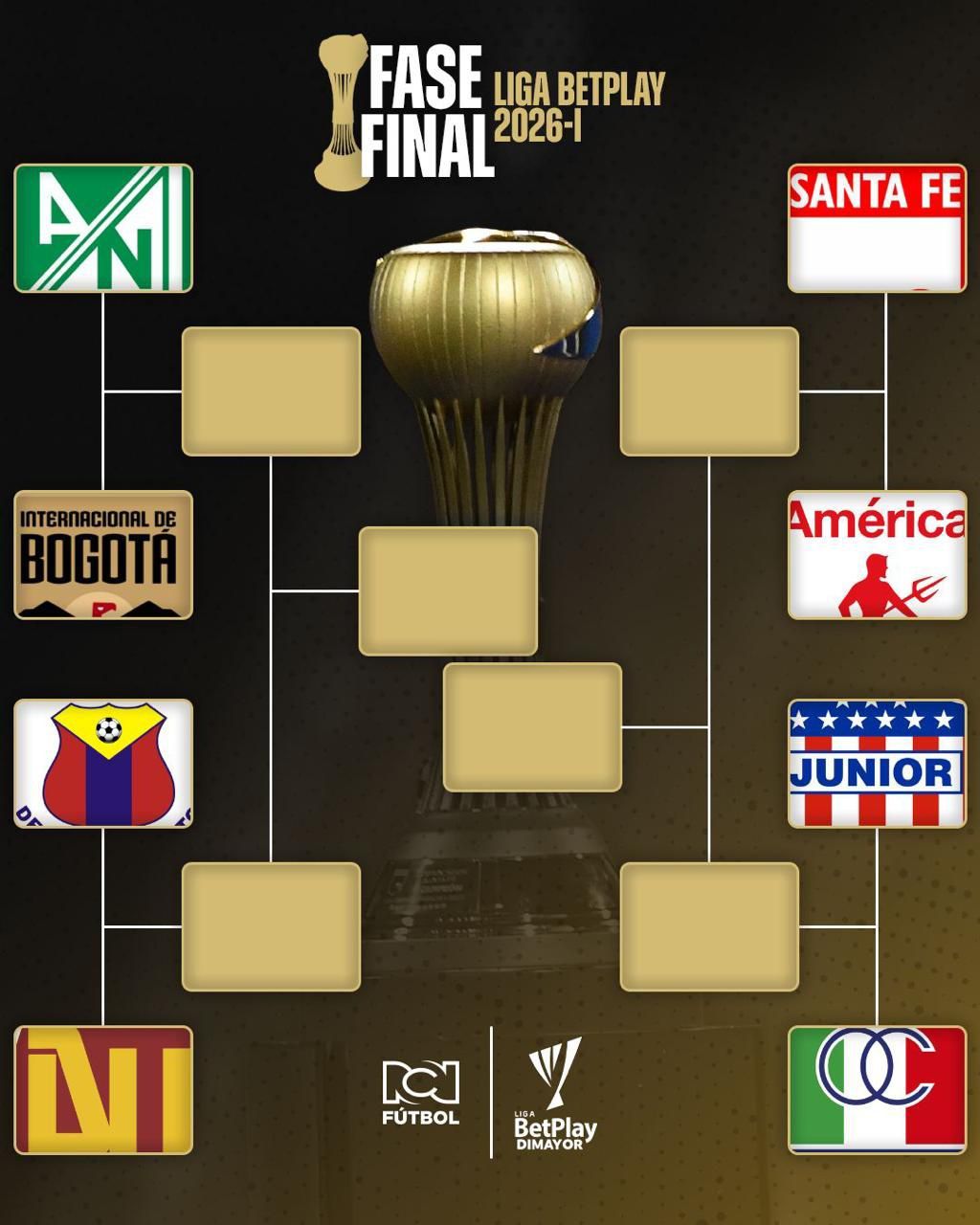 Así se jugarán los playoffs de la Liga BetPlay