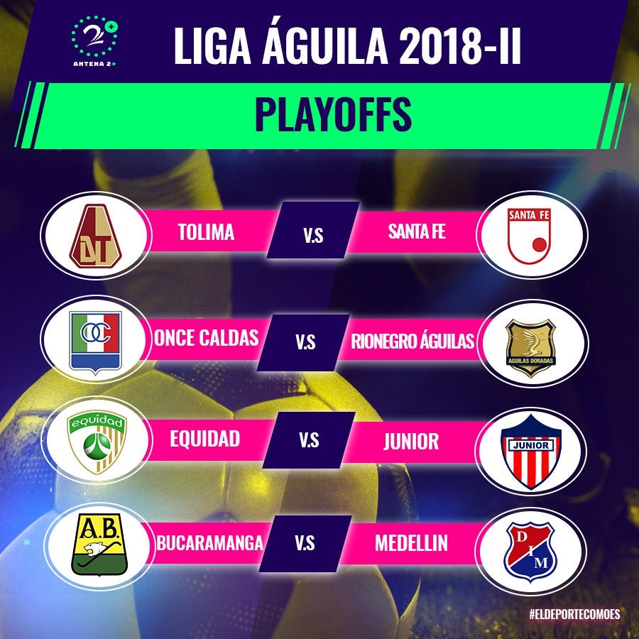 Llaves de playoffs Liga Águila II
