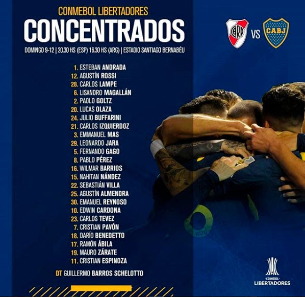 Convocatoria de Boca Juniors para el partido ante River en el Bernabéu