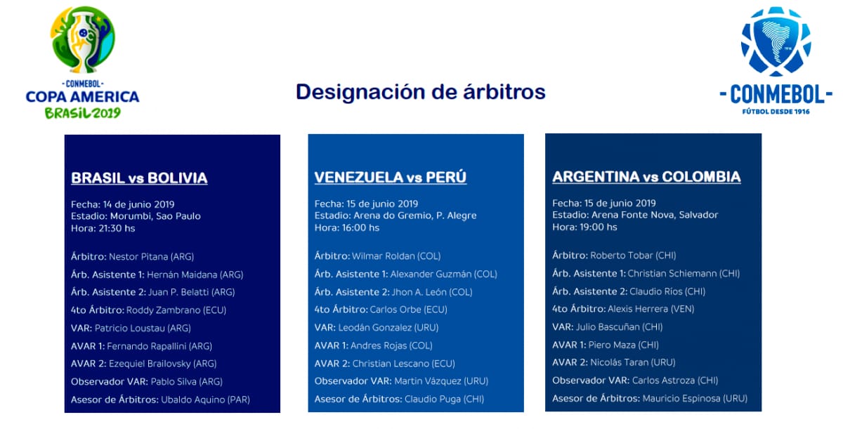 Árbitros - Conmebol