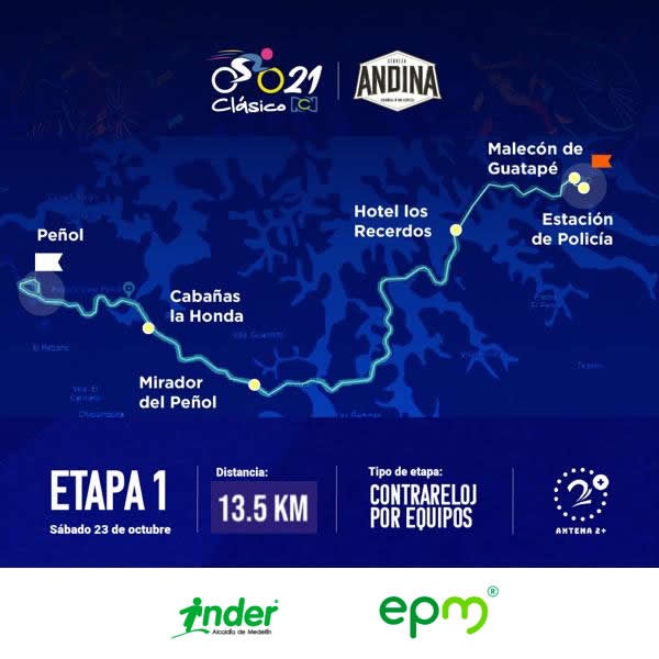 Clásico RCN 2021 - Etapa 1