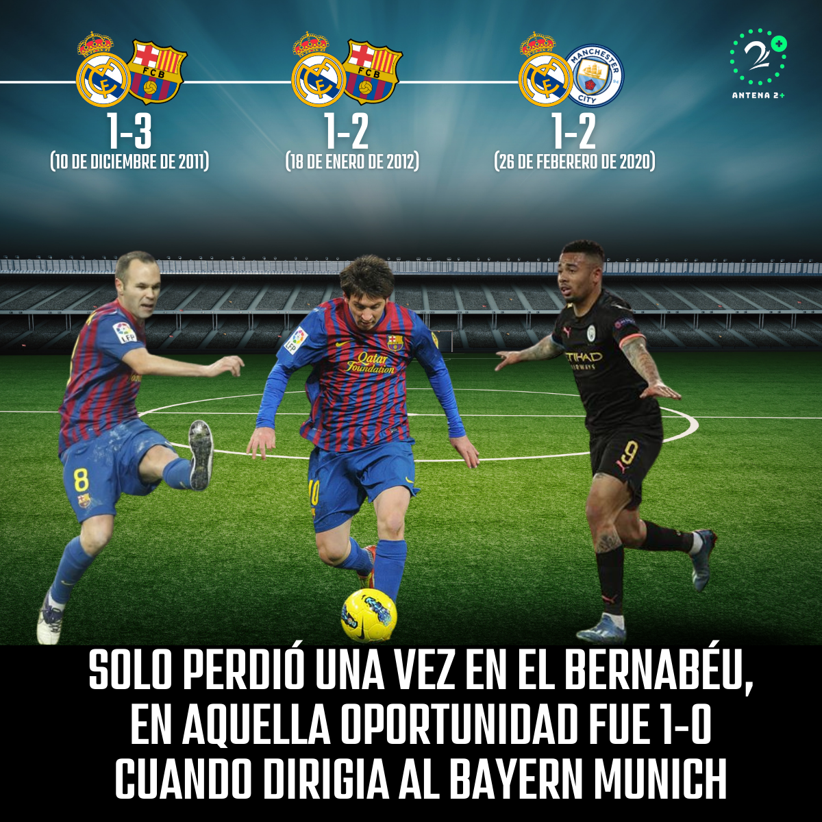 Timeline Guardiola vs Madrid