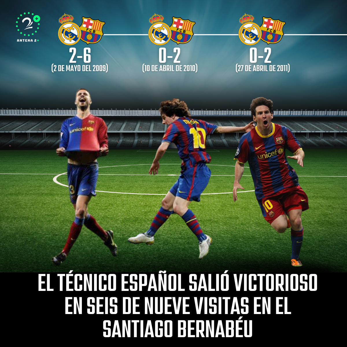 Timeline Guardiola vs Madrid