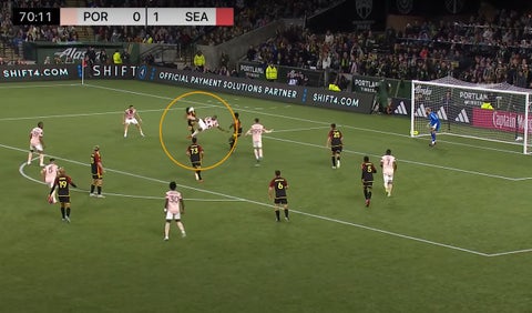 Golazo de chilena de Dairon Asprilla en la MLS