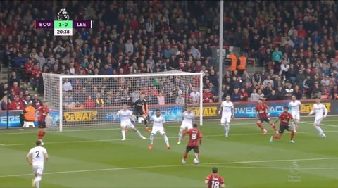 Jefferson Lerma en el 1-0 del Bournemouth ante Leeds en la Premier