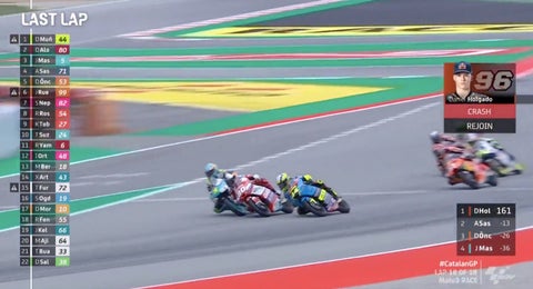 Colombiano David Alonso volvió a ganar en el Moto3