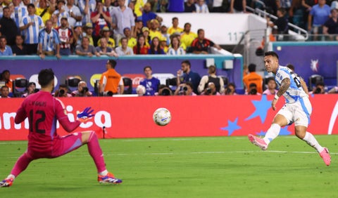 Copa América, goleador