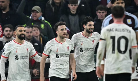 Liverpool en la temporada 2025 de la Premier League