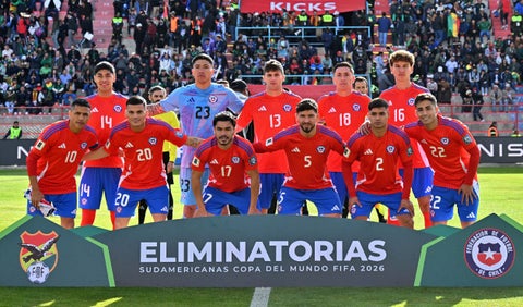 Convocatoria de la Selección de Chile para la eliminatoria