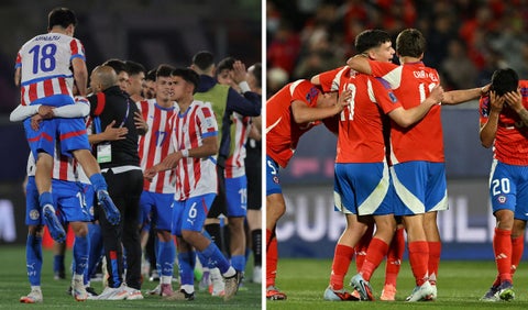 Paraguay y Chile, Mundial sub-20