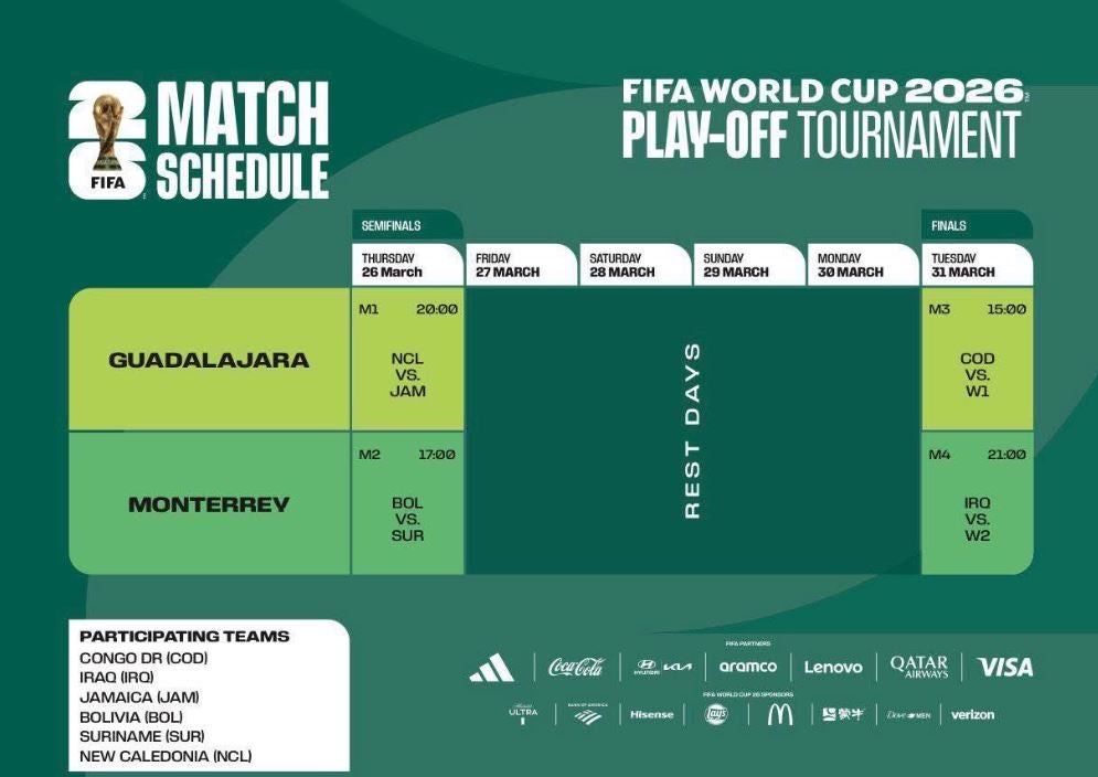 Horarios y sedes para los duelos de repechaje del Mundial de 2026