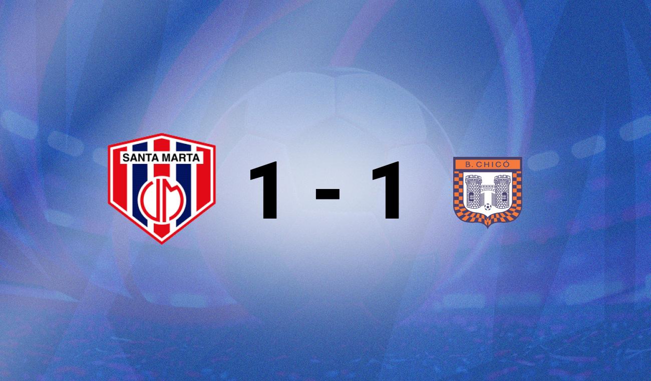 Magdalena vs Boyacá Chicó