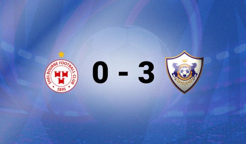 Shelbourne vs Qarabağ