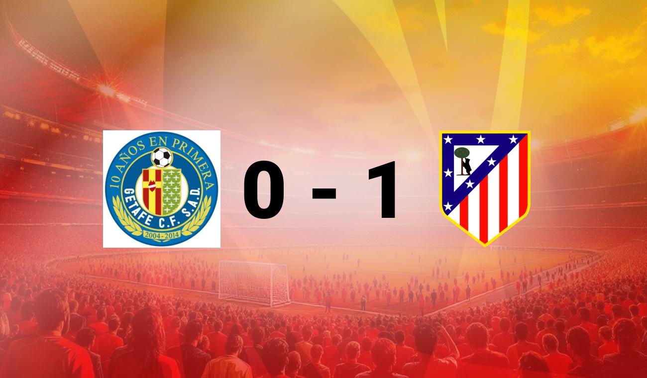 Getafe vs Atlético