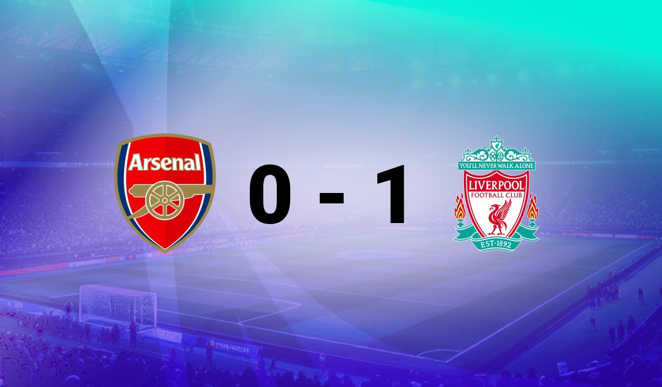 Burnley vs Liverpool