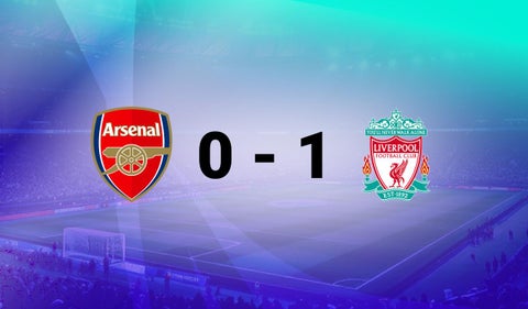 Burnley vs Liverpool