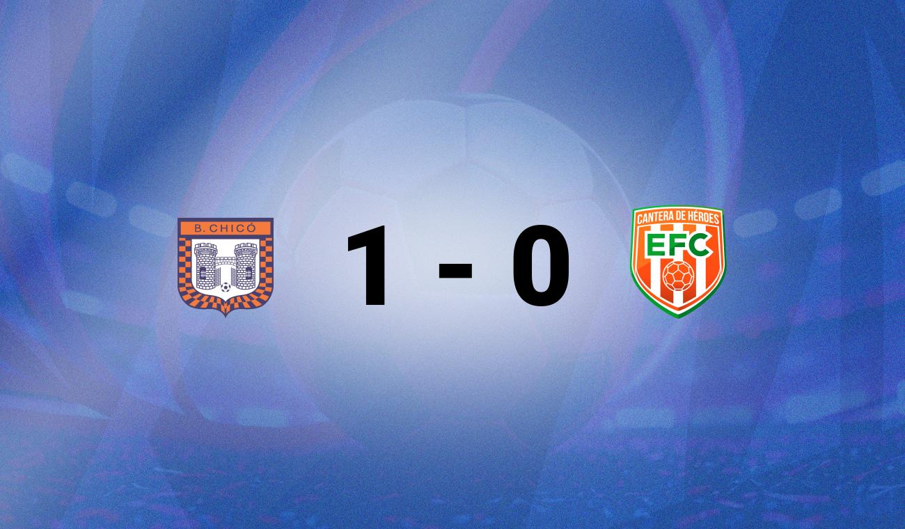 Boyacá Chicó vs Envigado