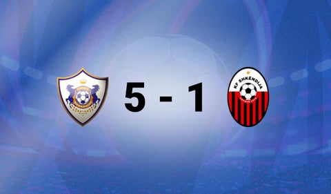Qarabağ vs Shkendija