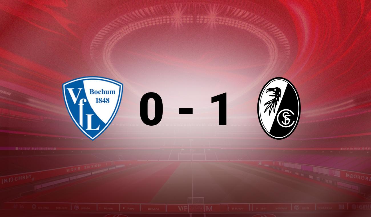 Bochum vs Freiburg