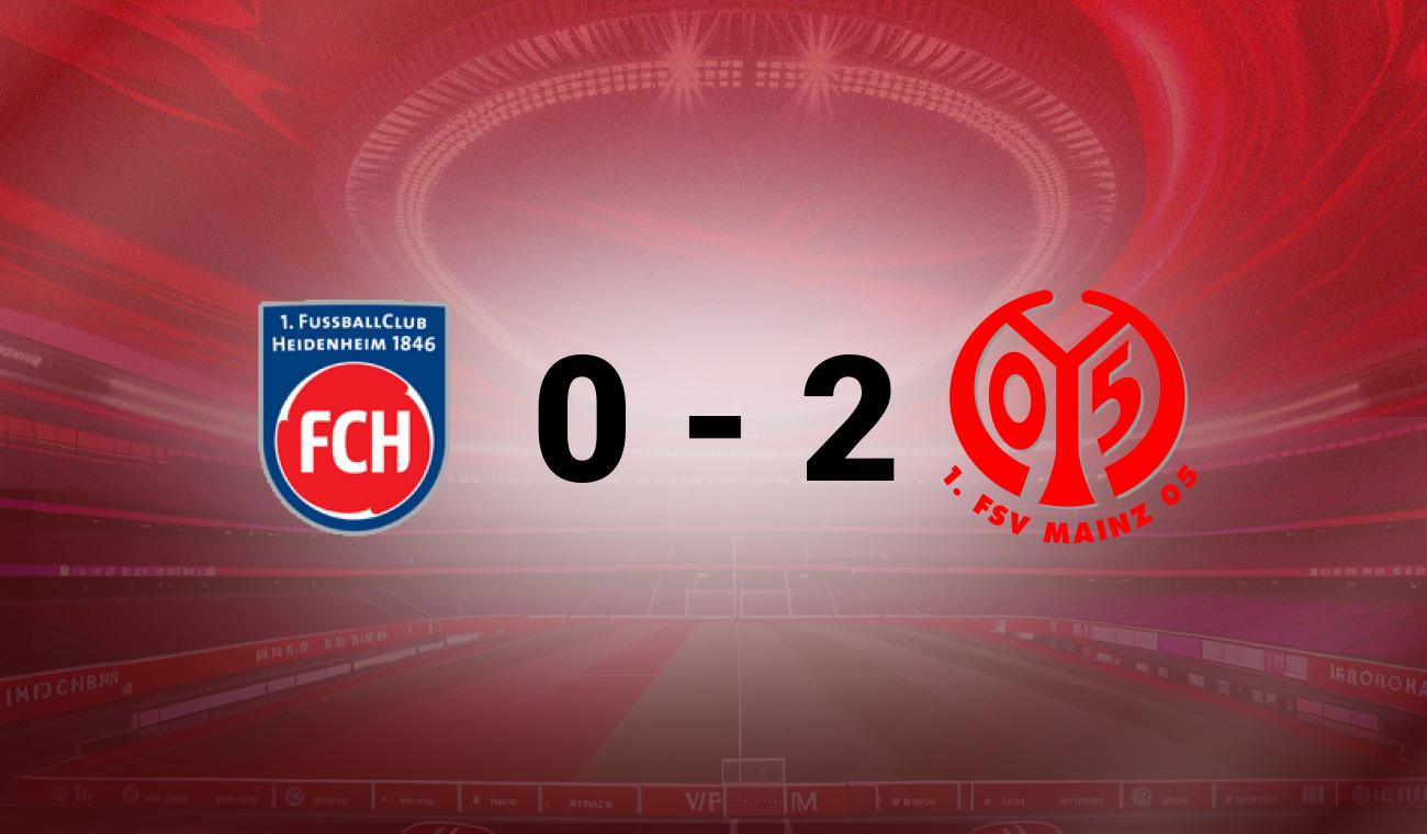 Heidenheim vs Mainz 05