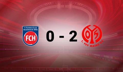 Heidenheim vs Mainz 05
