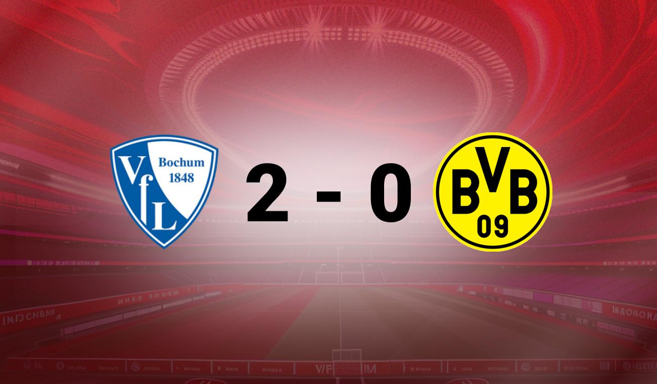 Bochum vs Dortmund