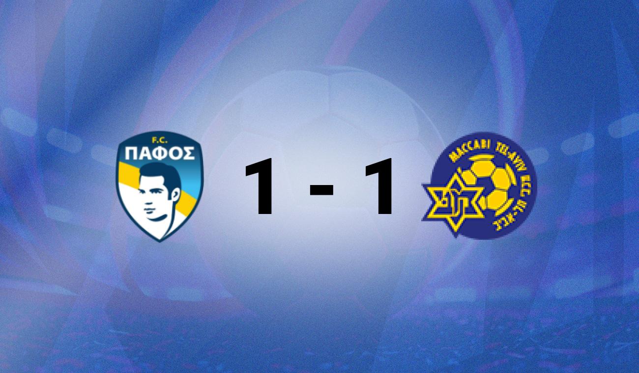 Pafos vs Maccabi TA