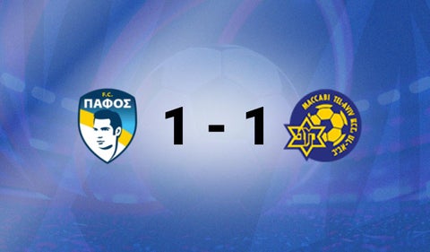 Pafos vs Maccabi TA