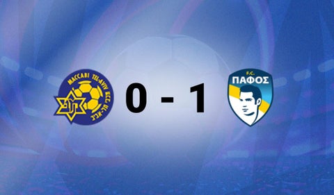 Maccabi TA vs Pafos
