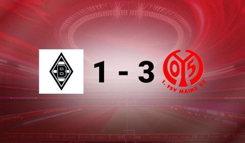 M'gladbach vs Mainz 05