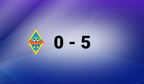 Kairat vs Real Madrid