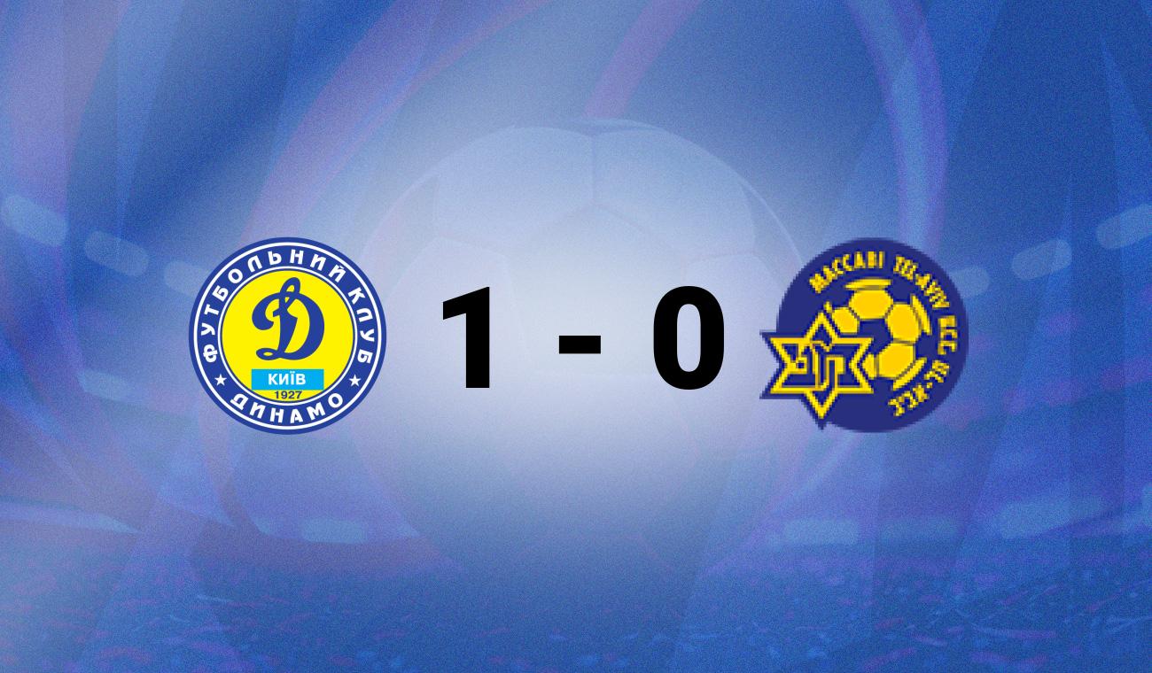 Dynamo Kyiv vs Maccabi TA