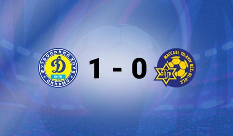 Dynamo Kyiv vs Maccabi TA