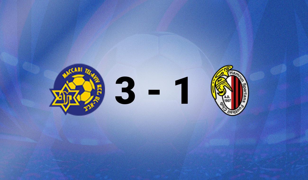 Maccabi TA vs Hamrun