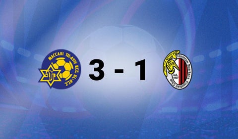 Maccabi TA vs Hamrun