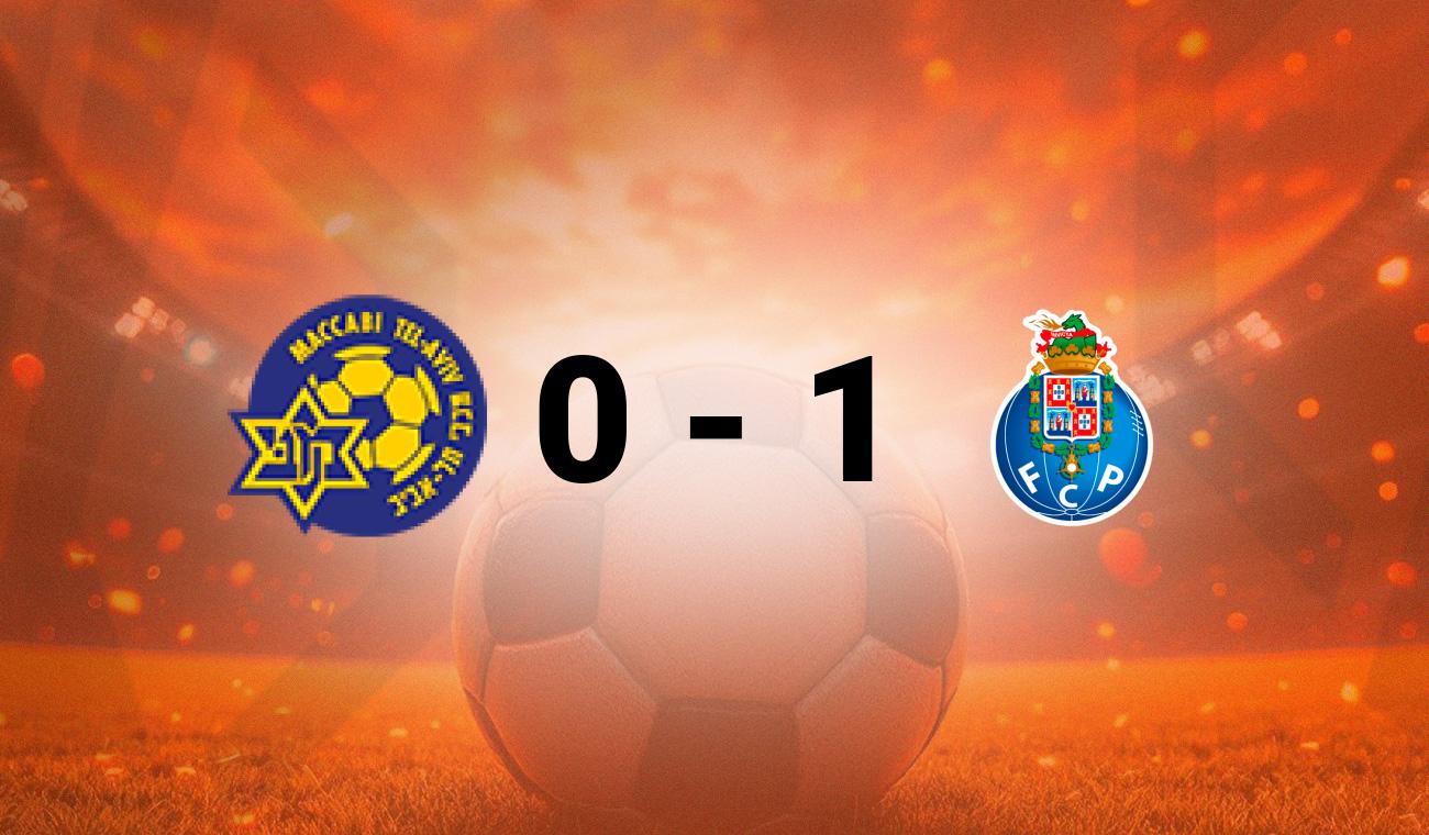 Maccabi TA vs Porto