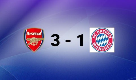 Arsenal vs Bayern München