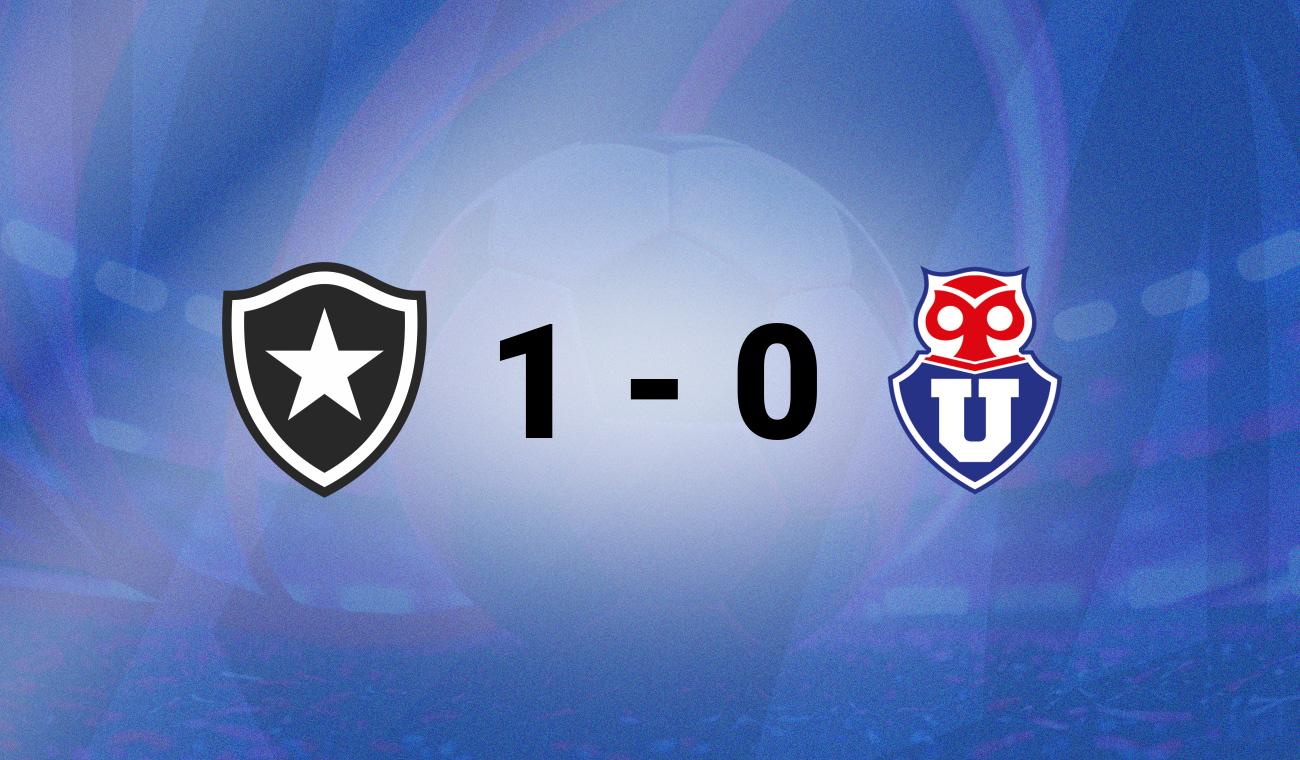 Botafogo vs U. de Chile