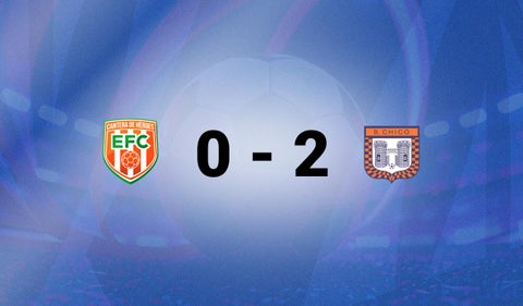 Envigado vs Boyacá Chicó