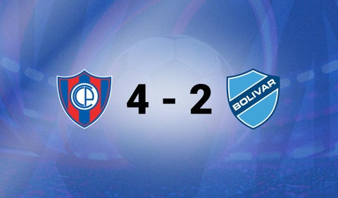 Cerro Porteño vs Bolívar