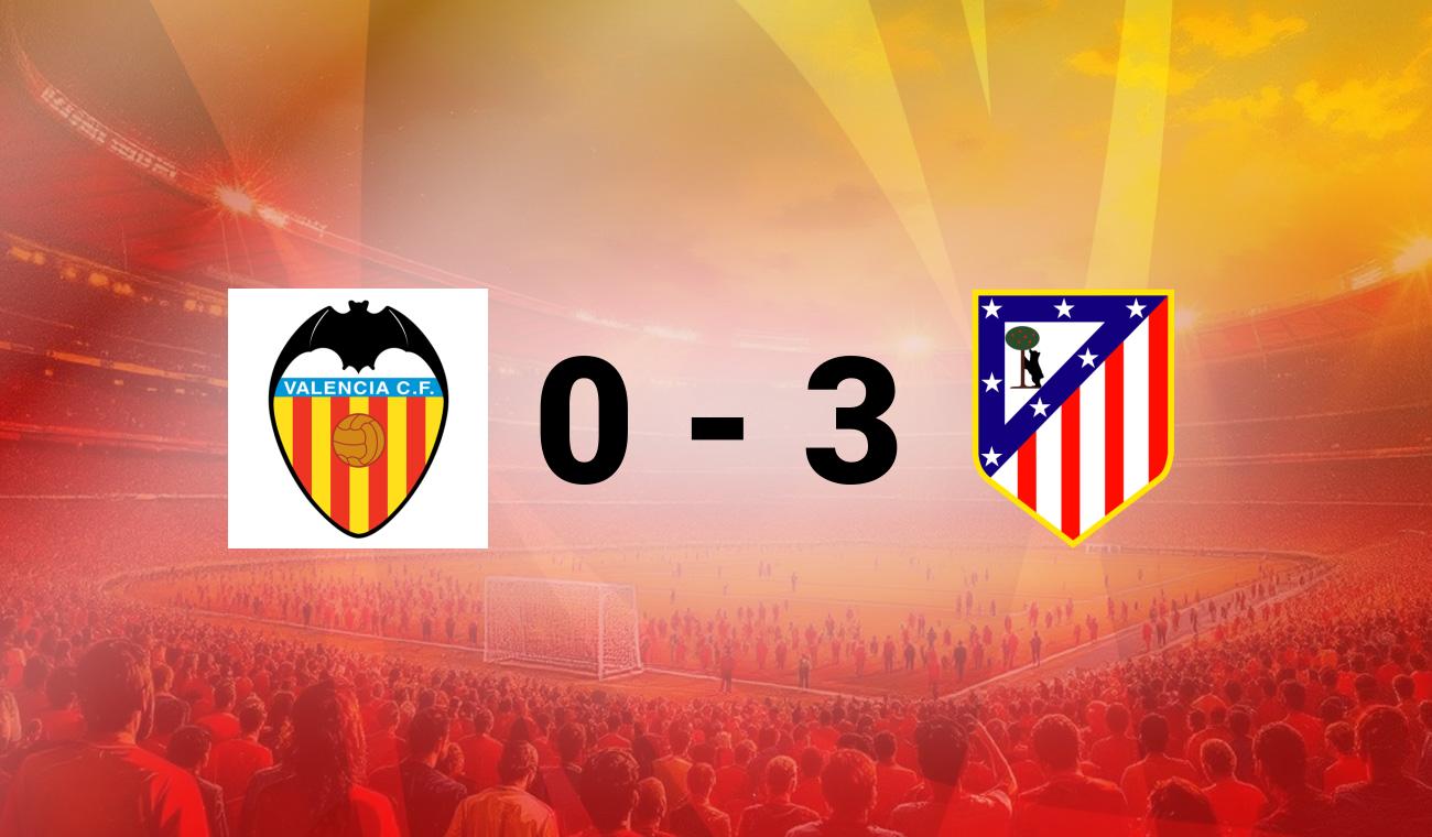 Valencia vs Atlético