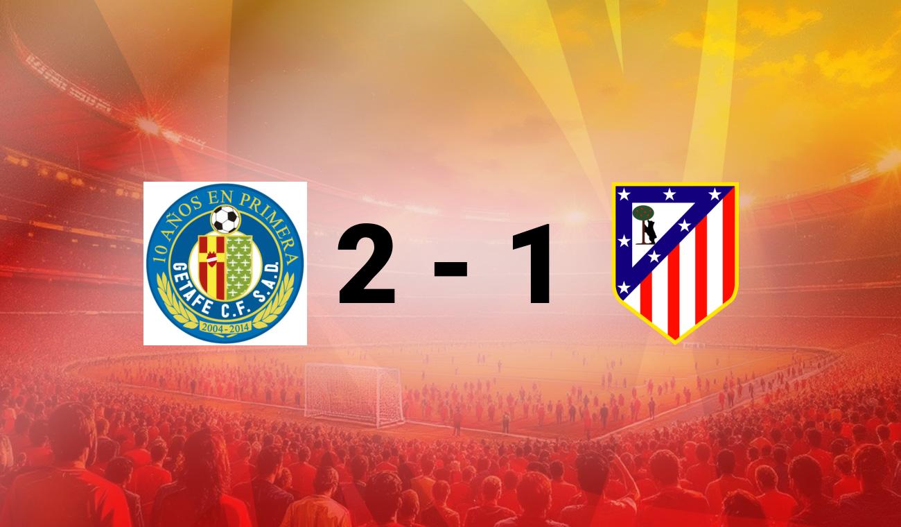 Getafe vs Atlético