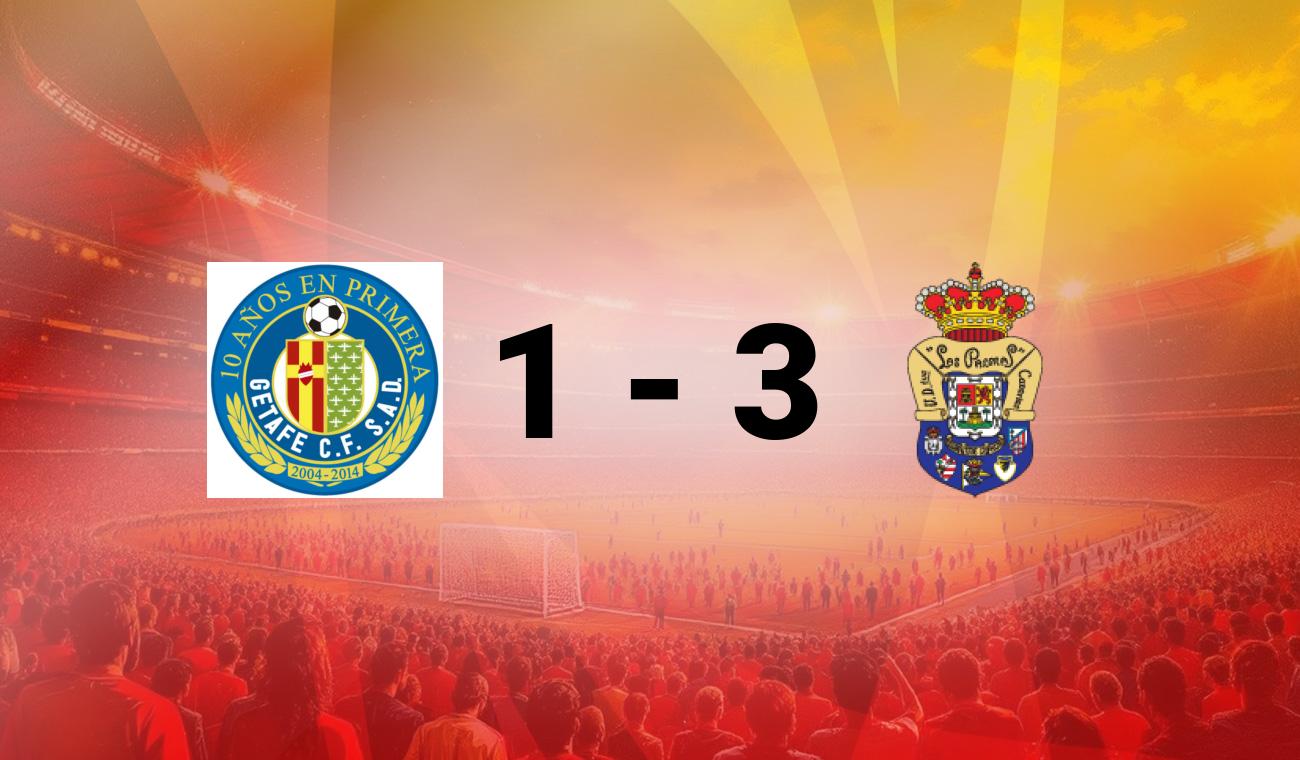 Getafe vs Las Palmas