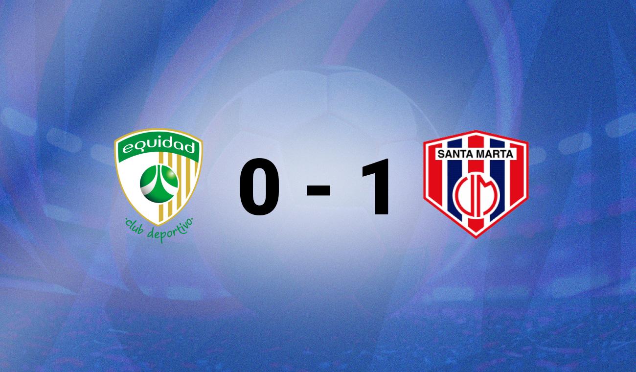 Equidad vs Magdalena