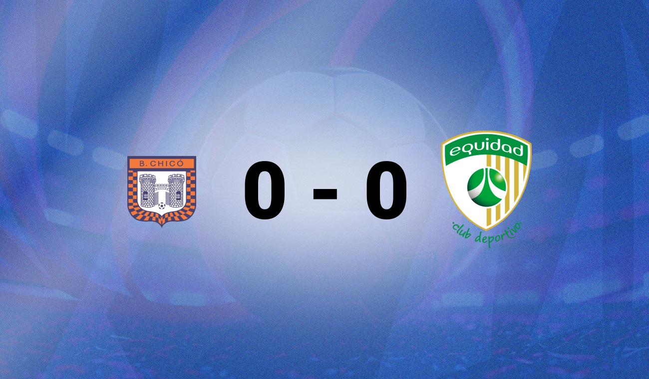 Boyacá Chicó vs Equidad