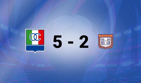 Once Caldas vs Boyacá Chicó