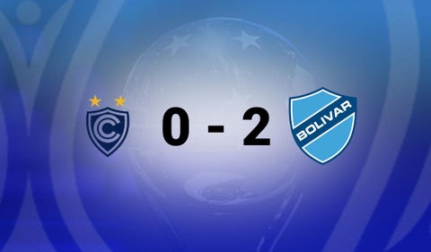 Cienciano vs Bolívar
