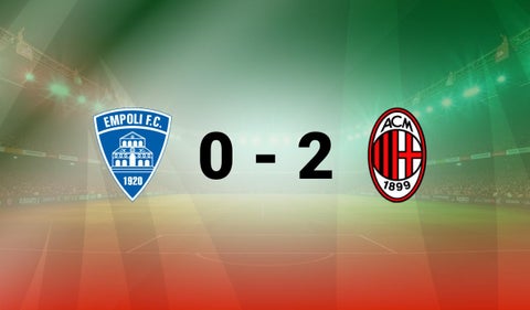 Empoli vs Milan